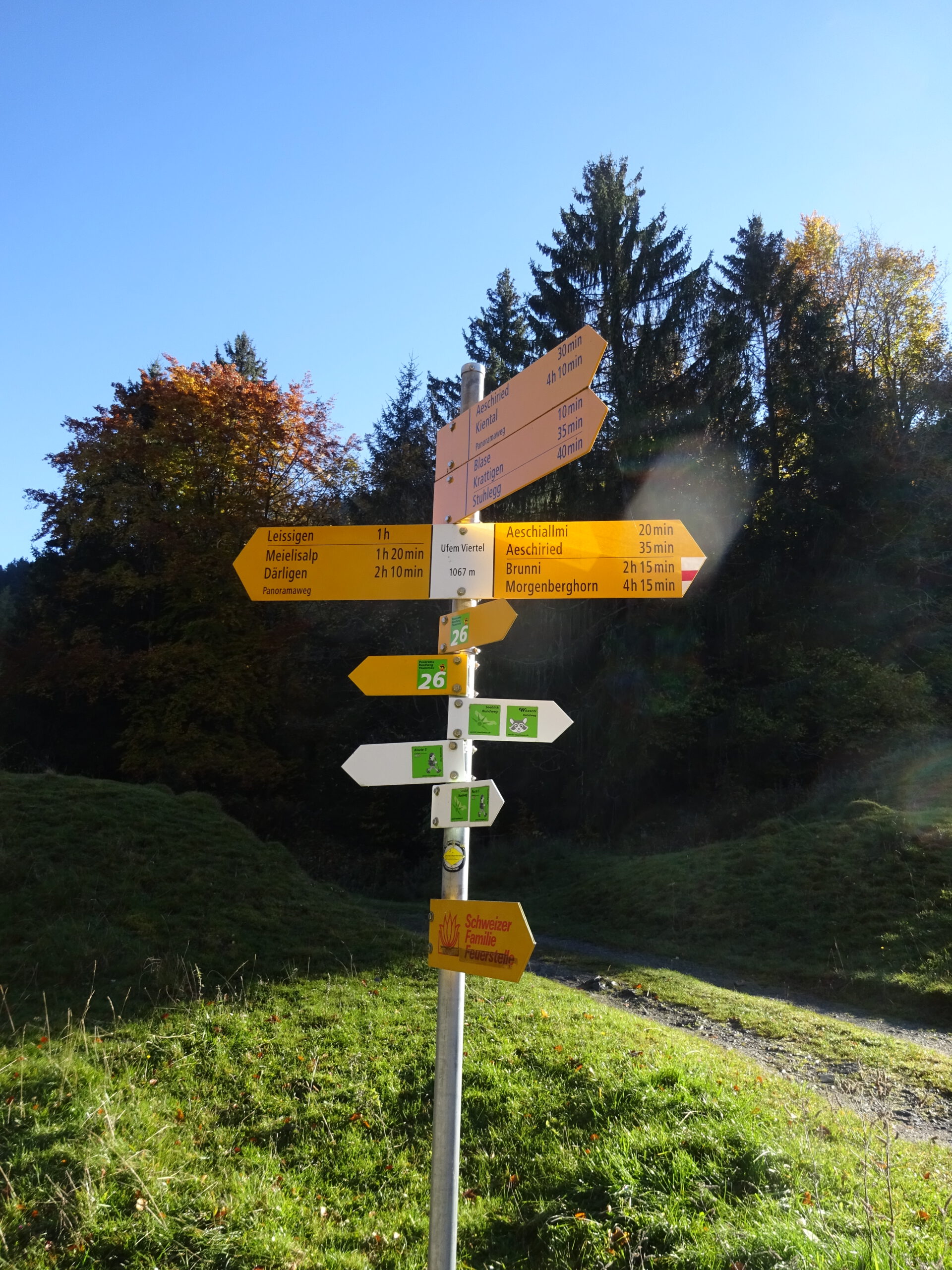 wegweiser schweiz